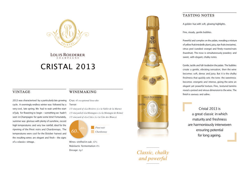 Cristal 2013 Champagne | Louis Roederer